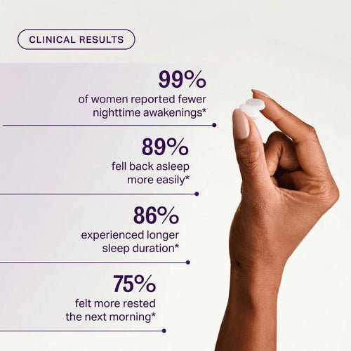 Elaris™ Night Restore